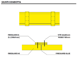 PARTICOLARI COSTRUTTIVI